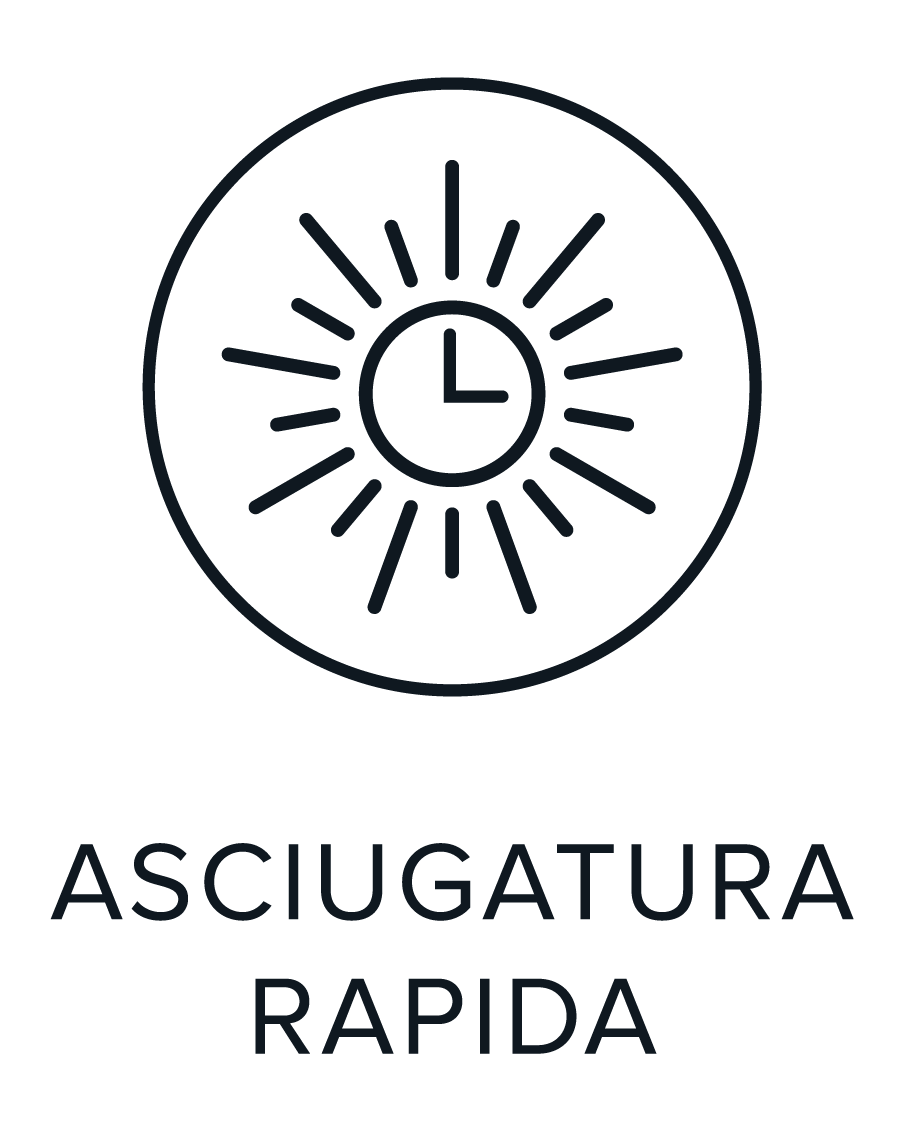 Asciugatura rapida